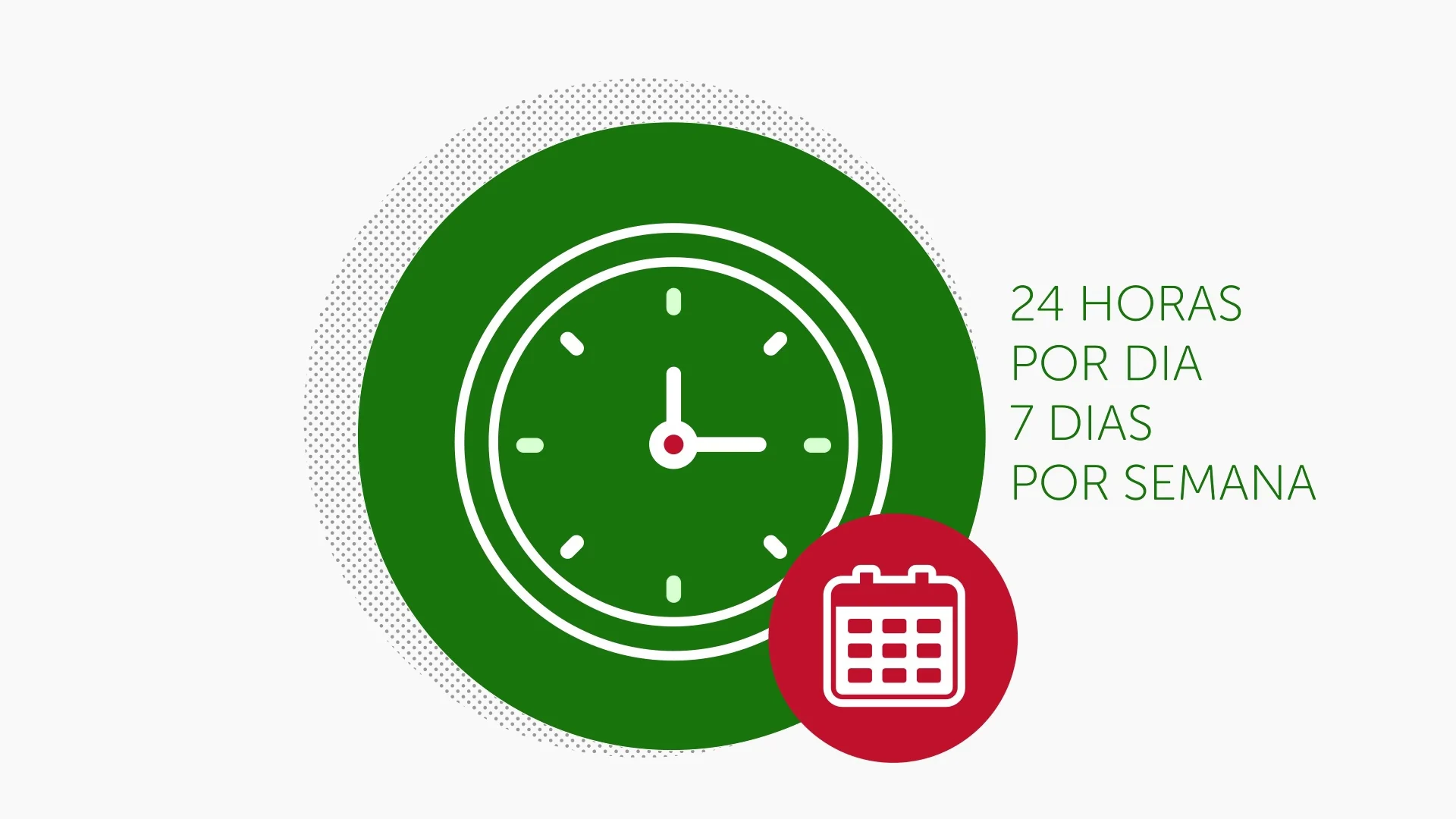 Relógio verde com calendário vermelho e o texto '24 horas por dia, 7 dias por semana' sobre fundo branco, em animação flat